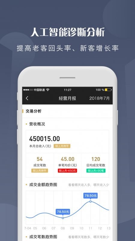 微米圈
