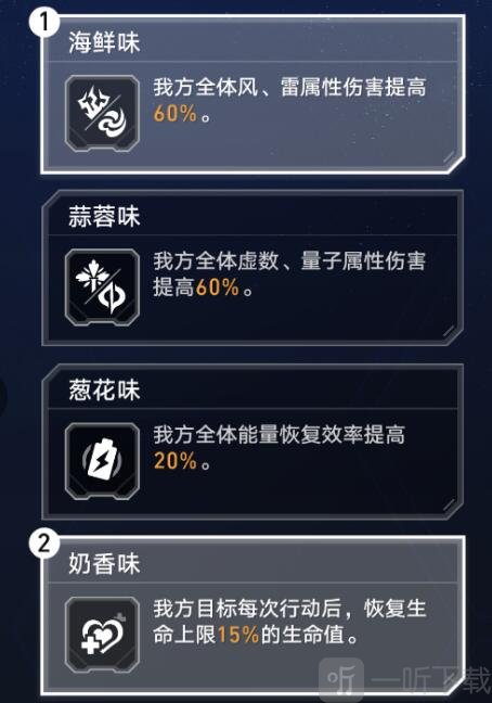 崩坏星穹铁道虚境味探第三天怎么过 虚境味探第三天通关攻略