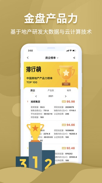 金盘网房产