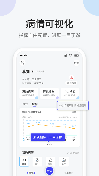 不二数医