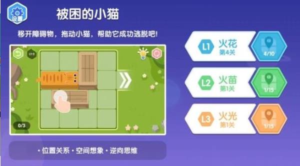 被困的小猫火星思维