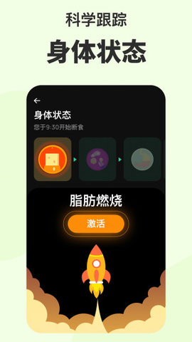 轻断食健康食谱计划