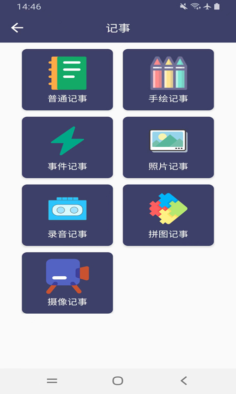 中世成碳记事