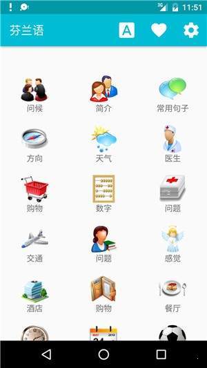 学习芬兰语