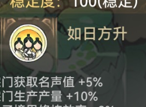 最强祖师如日方升怎么解锁 最强祖师如日方升解锁方法一览