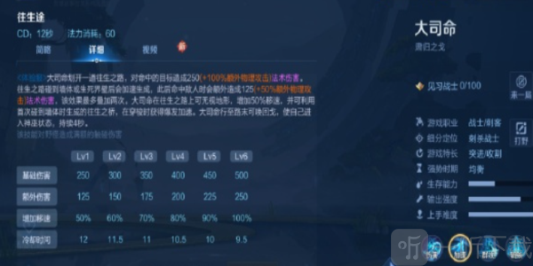 王者榮耀大司命如何獲取 王者榮耀大司命獲取攻略