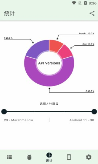 AppChecker