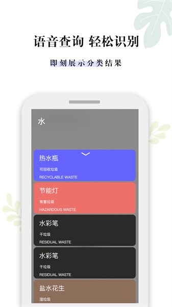 什么垃圾垃圾分类查询