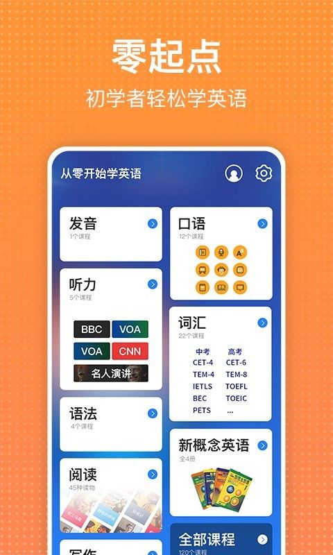 读报刊学英文