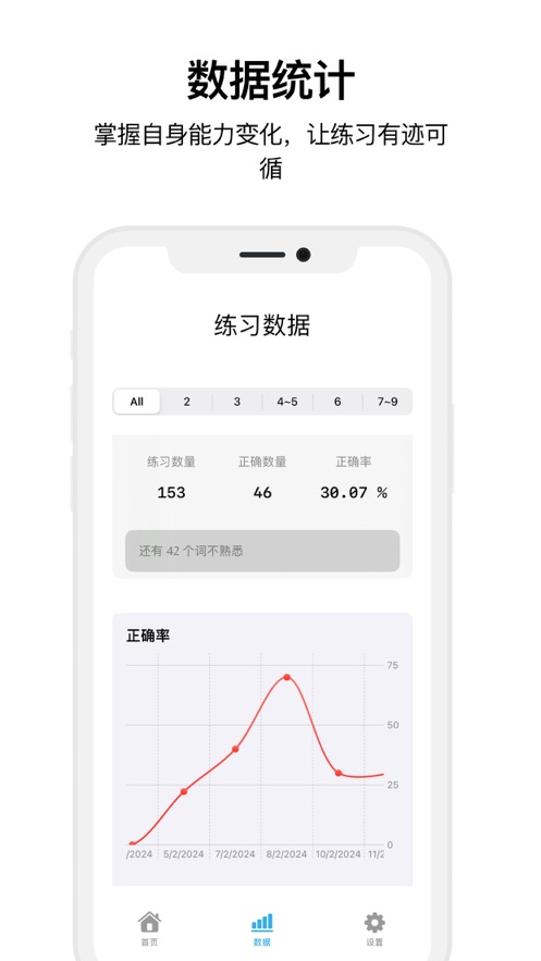 英语听数字