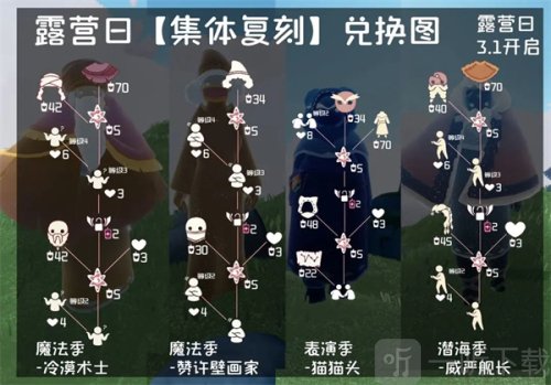 光遇露營日兌換圖 光遇露營日兌換圖分享