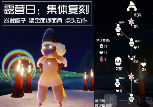 光遇露營日兌換圖 光遇露營日兌換圖分享