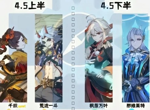 原神4.5前瞻直播什么时候开始 原神4.5前瞻直播开始时间一览