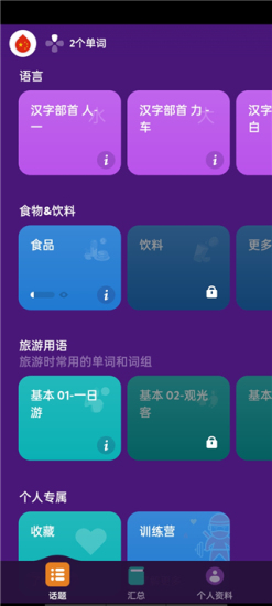 droplets中文版