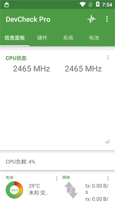 devcheckpro