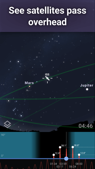 Stellarium星空