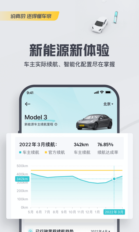 懂车帝二手车市场