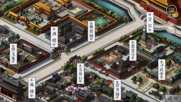 皇子长成录