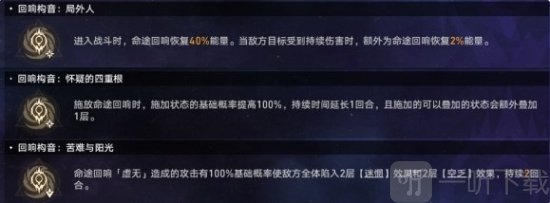 崩坏星穹铁道虚无命途难度12怎么过 崩坏星穹铁道虚无命途难度12攻略