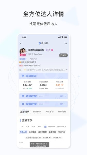 考古加数据