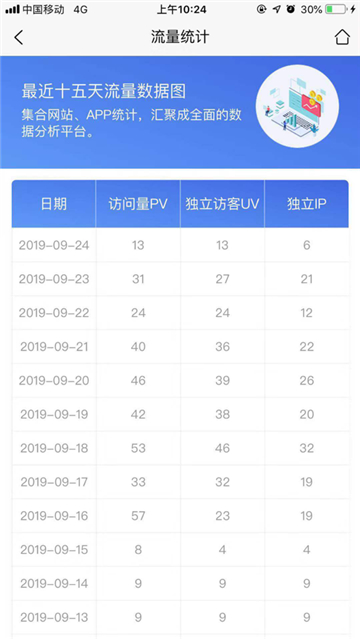 万家灯火CMS