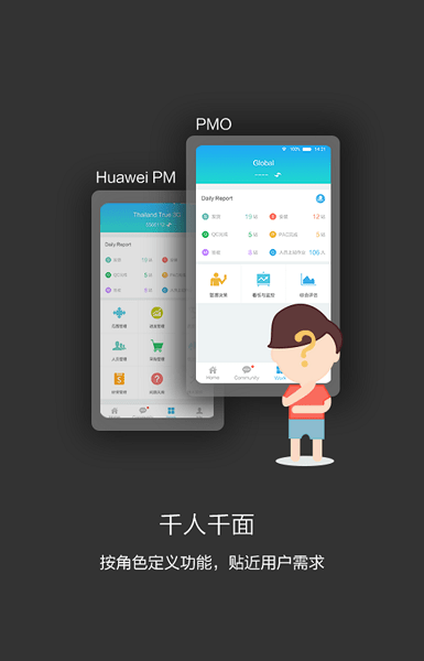 ISDP Mobile