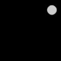 name