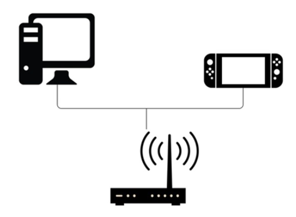 switch加速器怎么开 switch加速器使用教程详解