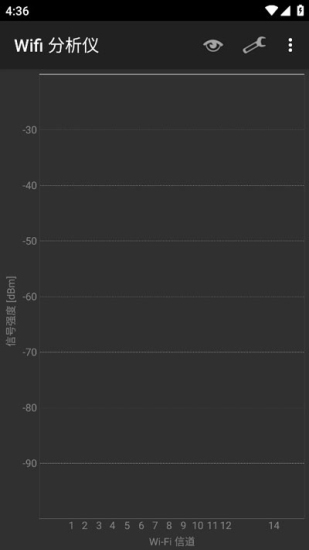 Wifi分析仪