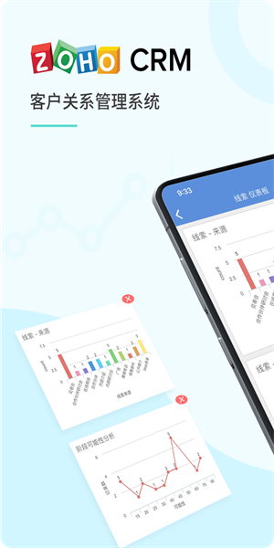 zohocrm客户管理系统
