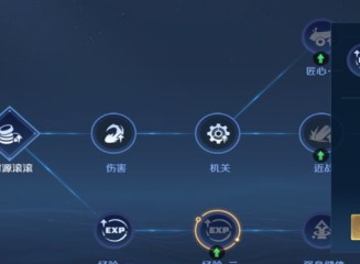 王者荣耀机关百炼如何邀请好友 王者荣耀机关百炼邀请好友攻略