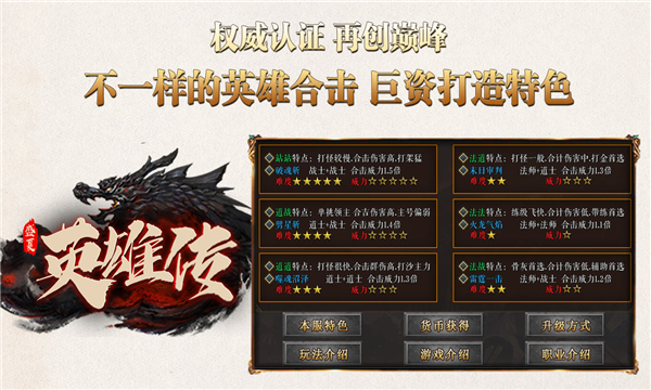 盛夏英雄傳
