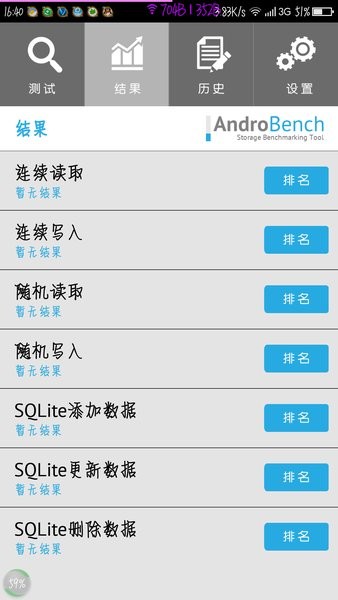 AndroBench7.0
