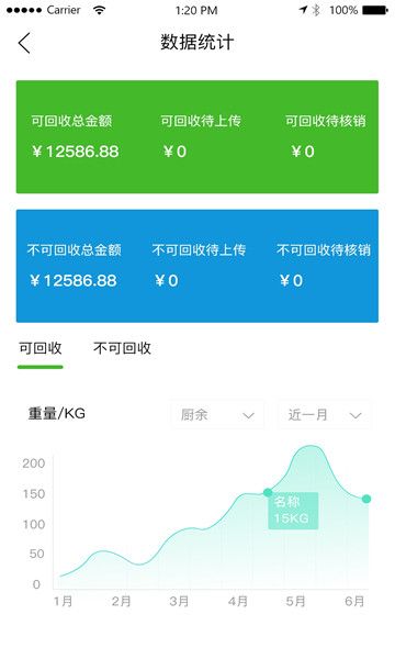 中曼环境