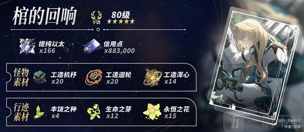 崩铁2.0版本罗刹怎么养 罗刹养成材料统计