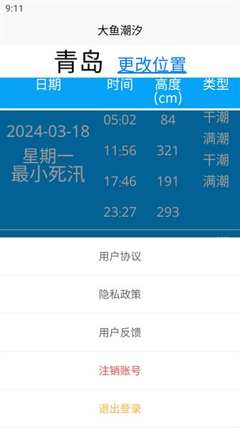 大鱼潮汐预报