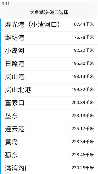 大鱼潮汐预报