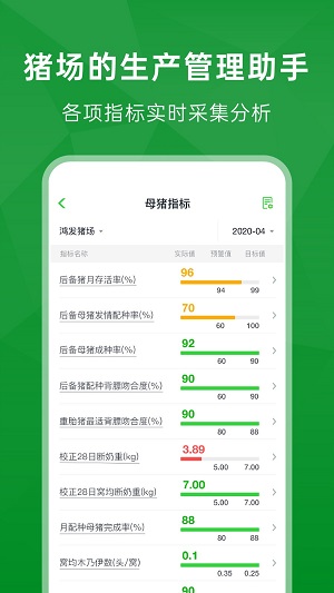 未来猪场