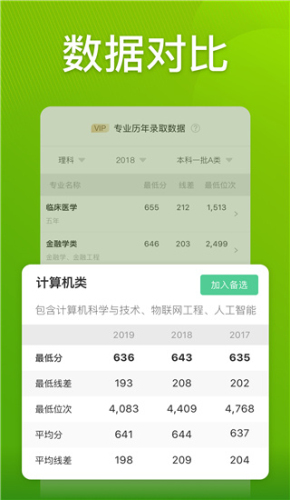 圆梦志愿免费版