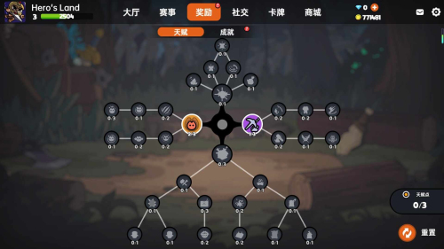 沙盒与副本英勇之地