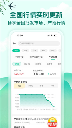 一亩田app