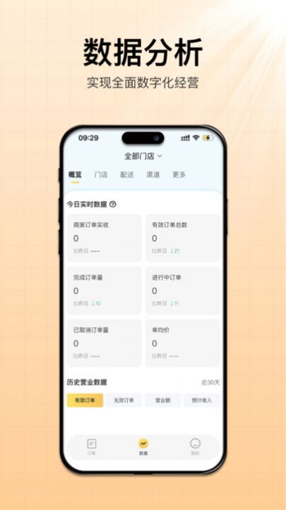 招财快送
