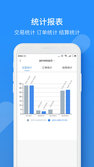 51危品汇