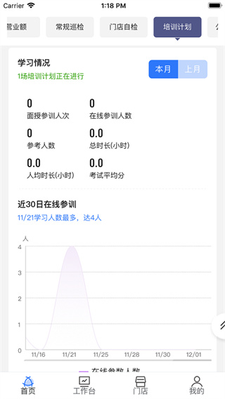 慧运营免注册免审核