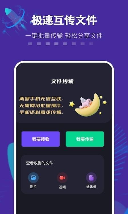 互相传
