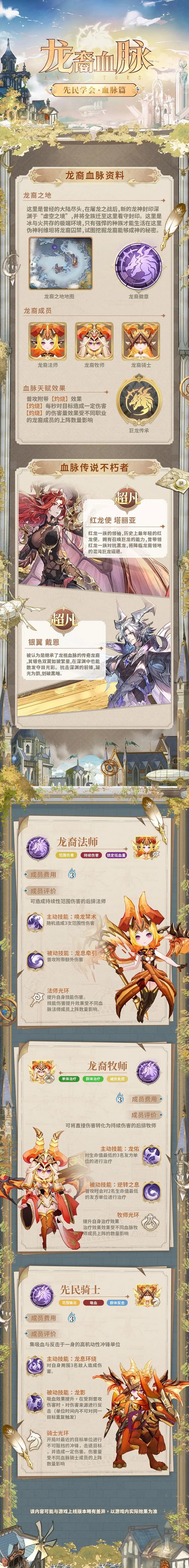 不朽家族