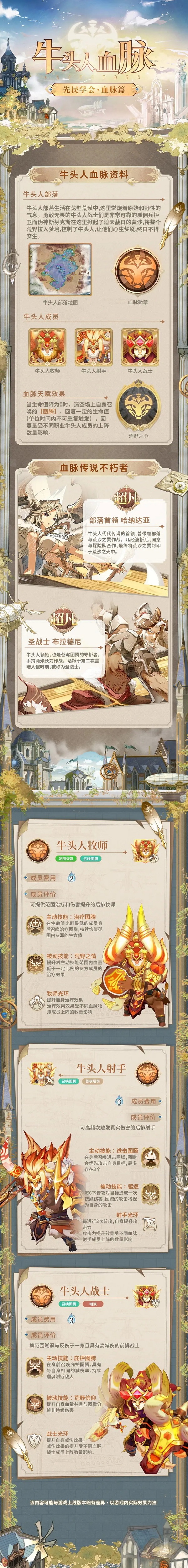 不朽家族