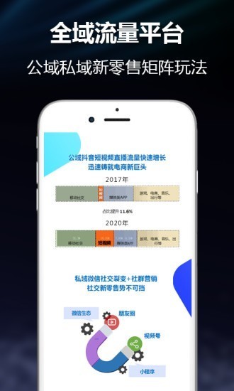 趣闯货
