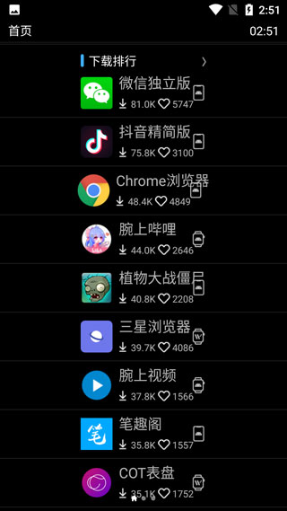唯趣应用商店apk