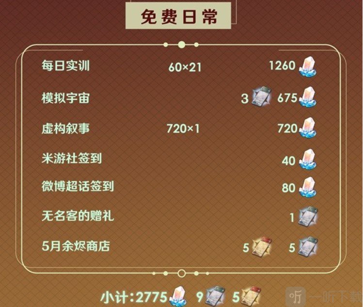 崩铁2.1下半星琼有多少 2.1下半版本星琼统计